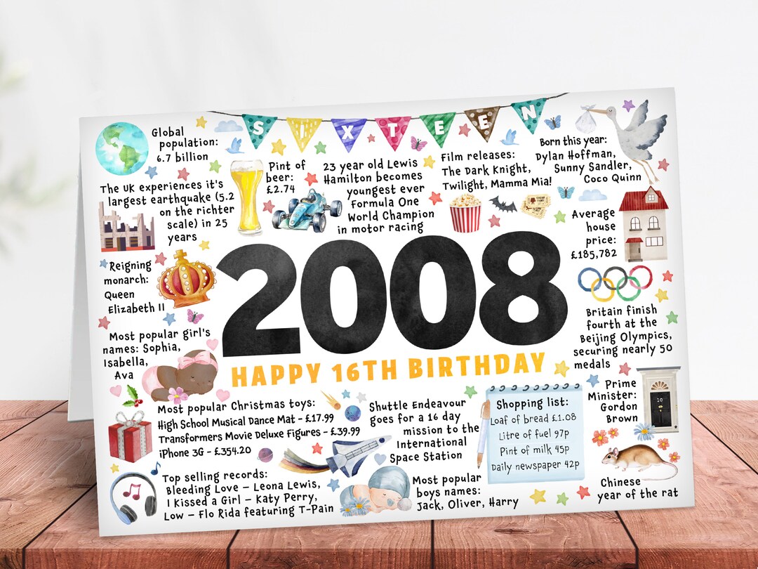 Sixteenth Birthday Card Sixteen 16th 2008 Friend Sister Brother Son ...