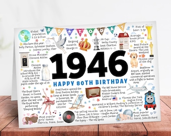 80th birthday card ninetieth greetings 1946 milestone mum dad brother sister friend