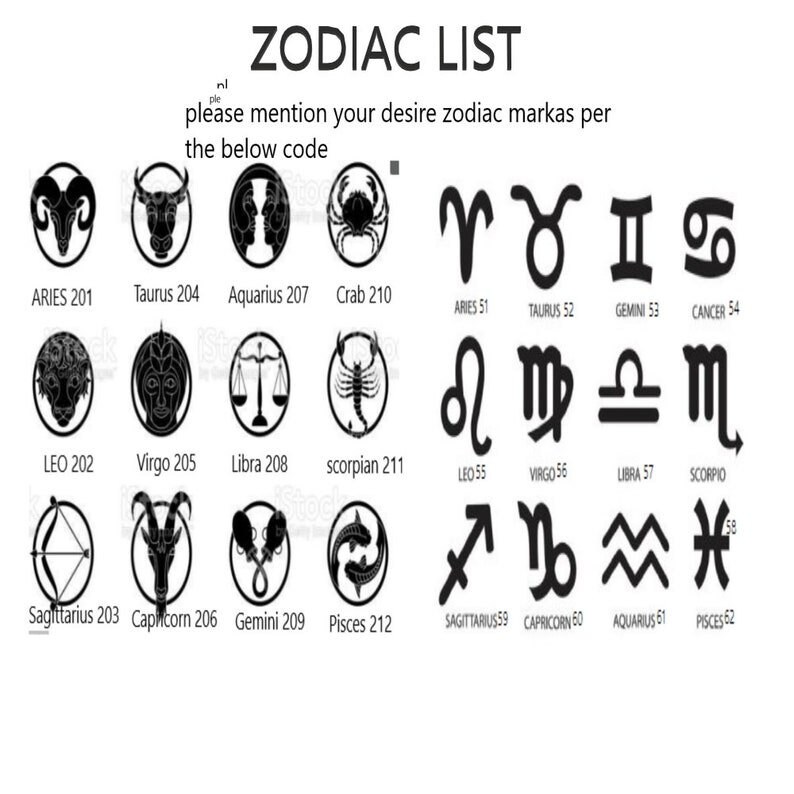May include: Black and white zodiac symbols with their corresponding names and numbers. The symbols are arranged in four rows of four. The text "ZODIAC LIST" is at the top of the image. The text "please mention your desire zodiac markas per the below code" is below the title.