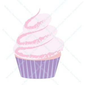 Editable CupCake SVG