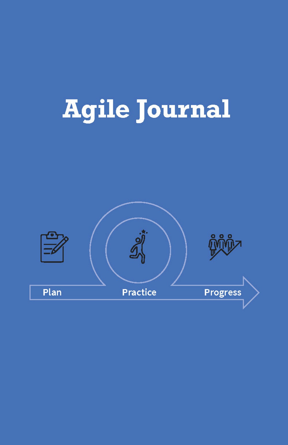 Agile Journal Plan, Practice, Progress Daily Planner and Journal Made ...
