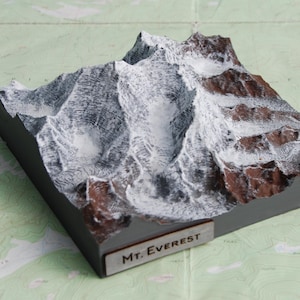 Monte Everest - Maqueta pintada a mano - Impresión 3D, arte mural enmarcado, Siete Cumbres