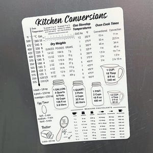 Może przedstawiać: Biały wykres konwersji kuchennej z czarnym tekstem, zawierający temperatury piekarnika, suche masy i równoważniki miar. Zawiera ilustracje miarek, łyżek i słoików oraz minutnik do jajek i miary masła.