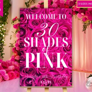 Cartel de bienvenida para fiesta de cumpleaños editable en tonos rosa, rosas florales rosas, póster de decoración para fiesta imprimible, plantilla editable, descarga instantánea