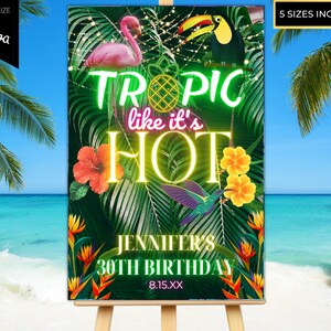 Editable Tropical Hawaiian Luau Birthday Welcome Sign, Tropic Like It's Hot, Printable Poster Sign, Editable Template, Instant Download