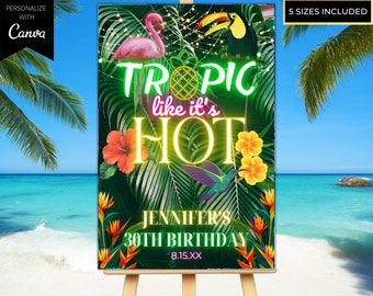 Editable Tropical Hawaiian Luau Birthday Welcome Sign, Tropic Like It's Hot, Printable Poster Sign, Editable Template, Instant Download