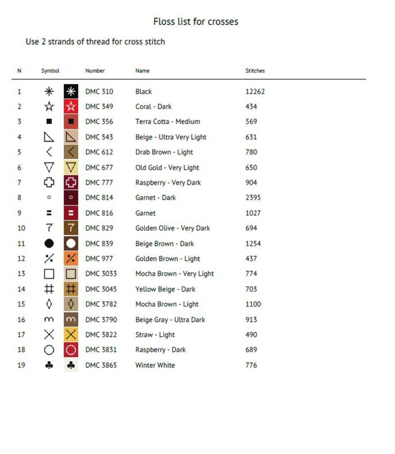 May include: A cross stitch floss list with symbols, numbers, and colour names. The chart includes colours such as Black, Coral, and Garnet, with stitch counts from 434 to 12262. The text "Floss list for crosses" is at the top.