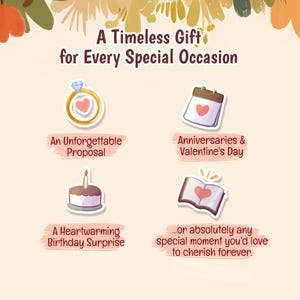 May include: A graphic featuring the text A Timeless Gift for Every Special Occasion, with four icons: a gold ring with a diamond, a calendar with a heart, a birthday cake with a candle, and an open book with a heart, plus descriptive text labels.