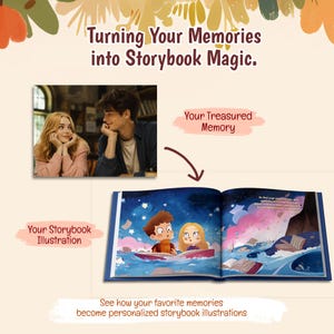 May include: A custom storybook service display featuring a photograph of a couple, the text 'Turning Your Memories into Storybook Magic', 'Your Treasured Memory', 'Your Storybook Illustration', and an open book with a colorful cartoon illustration.
