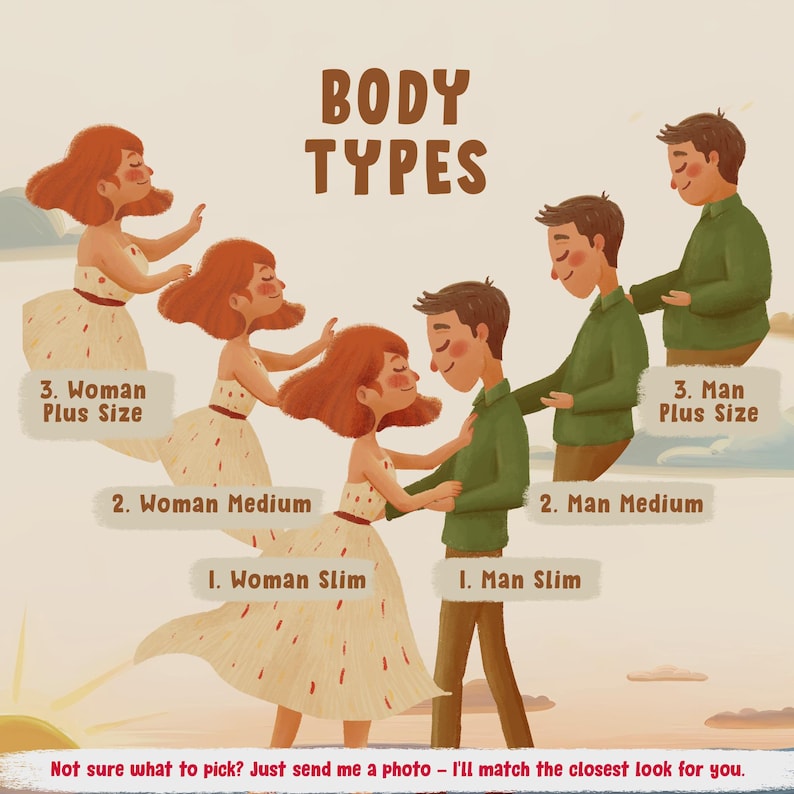 May include: An illustration titled BODY TYPES showing three women in cream dresses and three men in green shirts and brown pants, labeled by size: 1. Woman Slim, 2. Woman Medium, 3. Woman Plus Size, 1. Man Slim, 2. Man Medium, 3. Man Plus Size.