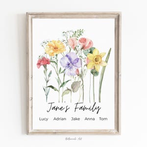 Birth Flower Family Bouquet Custom Digital Print Personalized Watercolour Birth Flower Decor Soul Meaningful Gift Mom Wall Art Birthday Gift