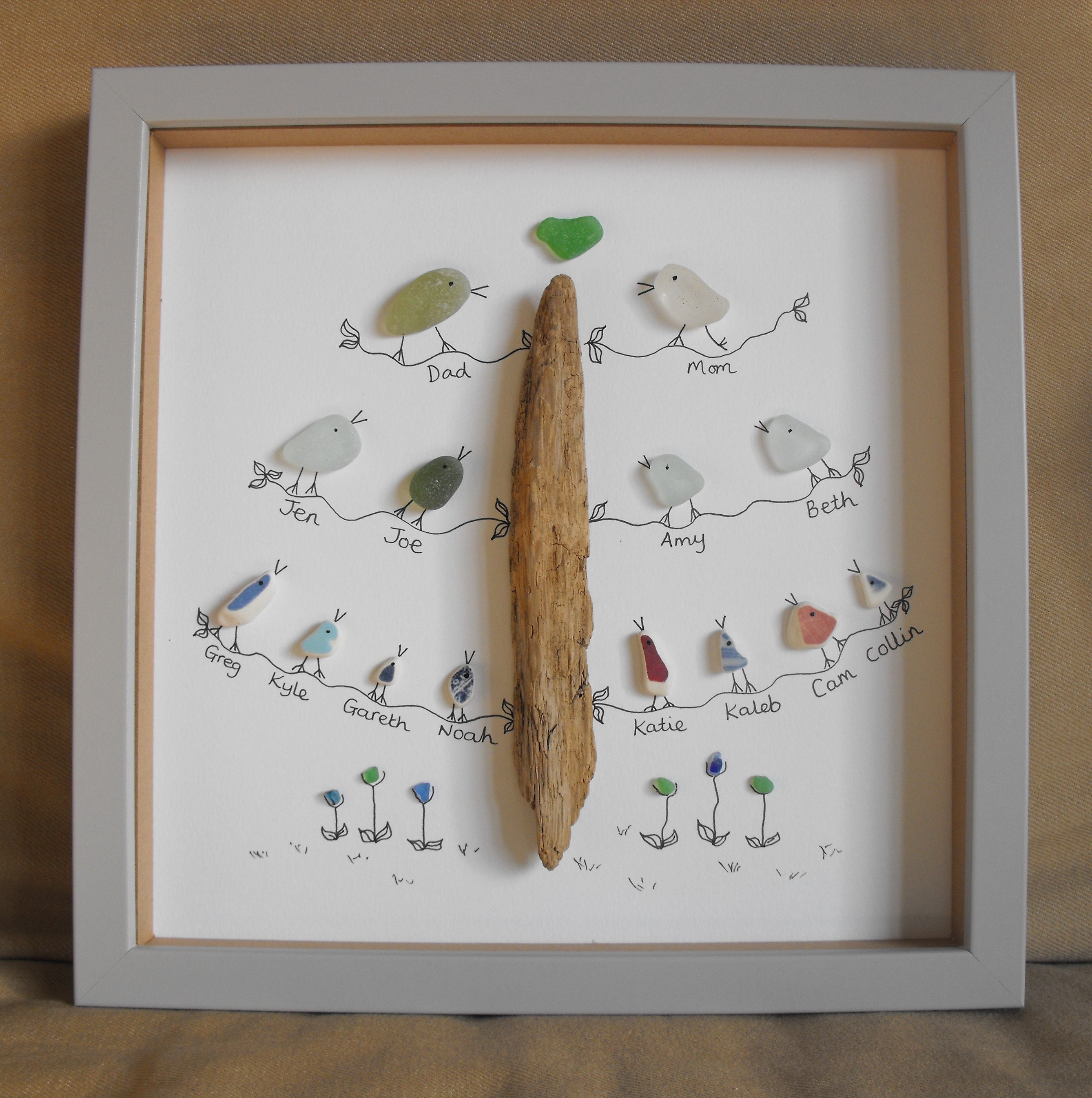Family Tree Sea Glass & Sea Pottery Personalised Wall Art - Etsy UK