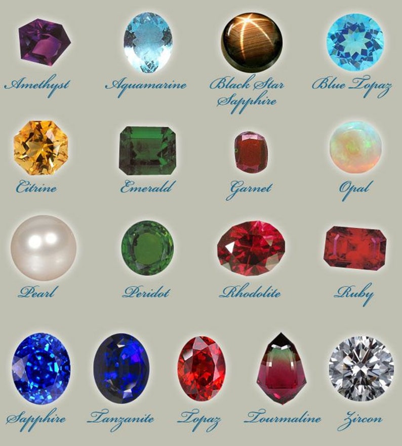 Язык самоцветов. Ювелирные камни. Цветные полудрагоценные камни. Ювелирные камни названия. Полудрагоценные минералы.
