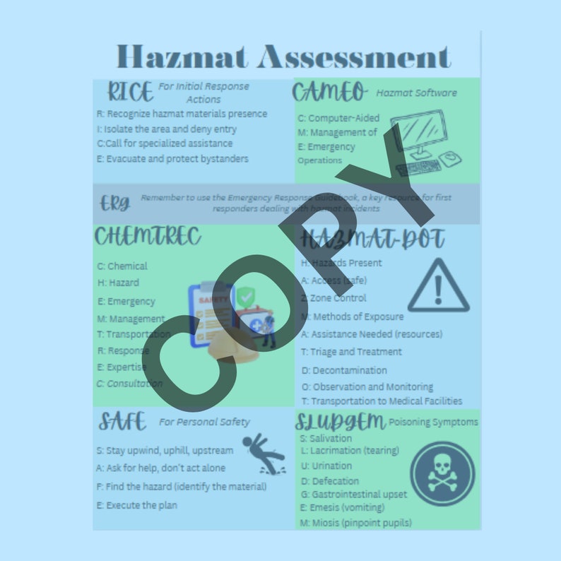 Hazmat Incidents Mnemonics Cheat Sheet Essential Guide for EMS