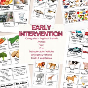 Early Intervention, Categories, speech therapy, first words, prelinguistic language, bilingual speech, speech acquisition, slpa, slp