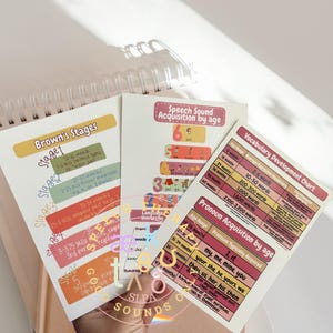 3 tarjetas de intervención temprana, etapas de Brown, adquisición de sonidos del habla, lenguaje, articulación, SLPA, SLP, logopeda, SLP2B