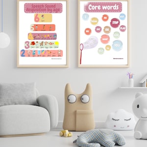 May include: Two colorful educational posters for children. The first poster shows the speech sound acquisition by age, with each age level represented by a different color. The second poster lists core words for children to learn, with each word in a different colored bubble.