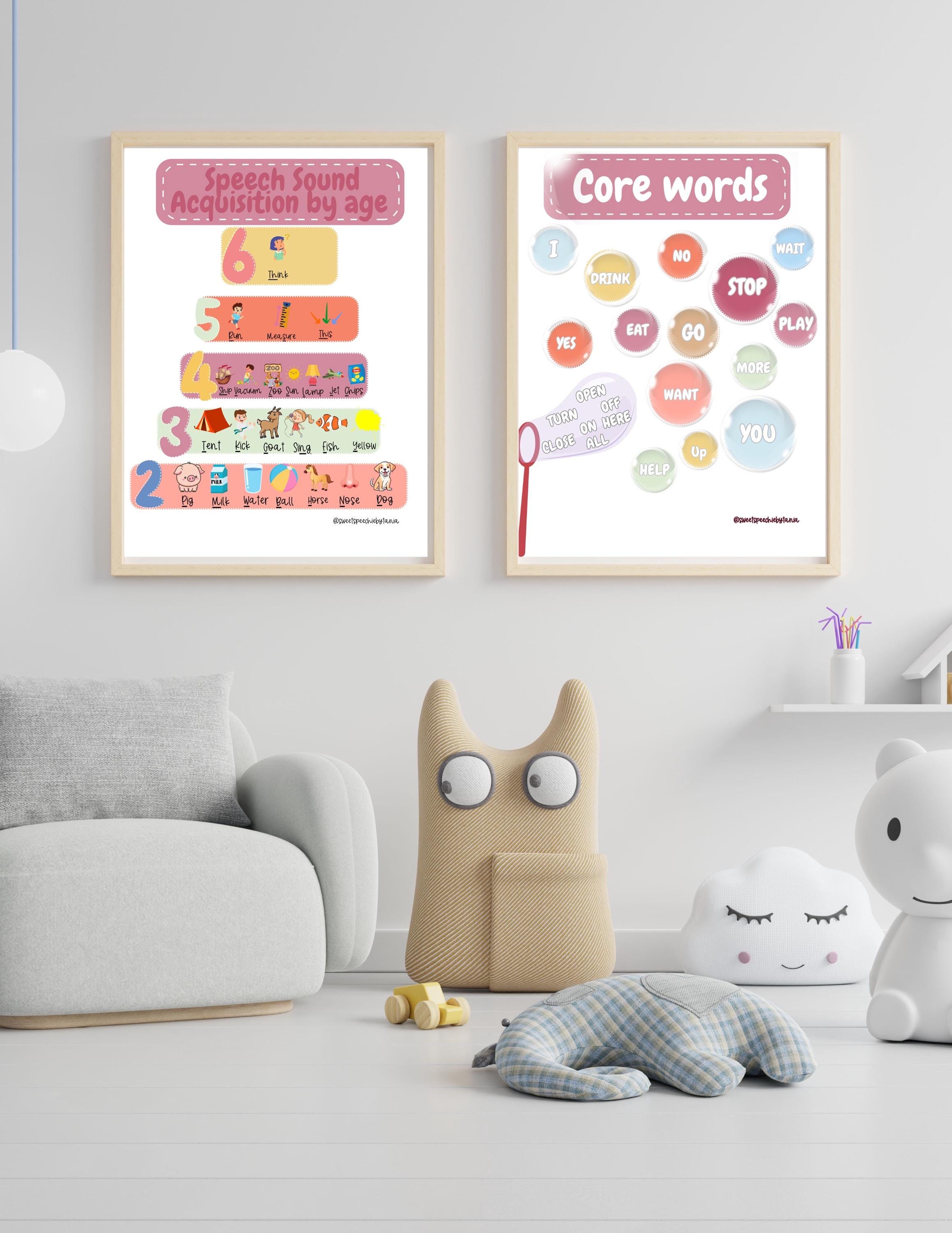 Early Intervention Pictures Poster, SLP Posters, Printable, Images ...