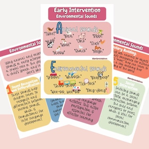 Early Intervention Guide, handout, speech, first words, prelinguistic language, phonology, phonetics, speech acquisition, slpa, slp,