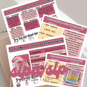 May include: Educational flashcards and charts on cranial nerves and swallowing, with text like "How Cranial Nerve Damage Affects Swallowing" and "Cranial Nerves Involved In Swallowing". The cards are white with pink and yellow accents.