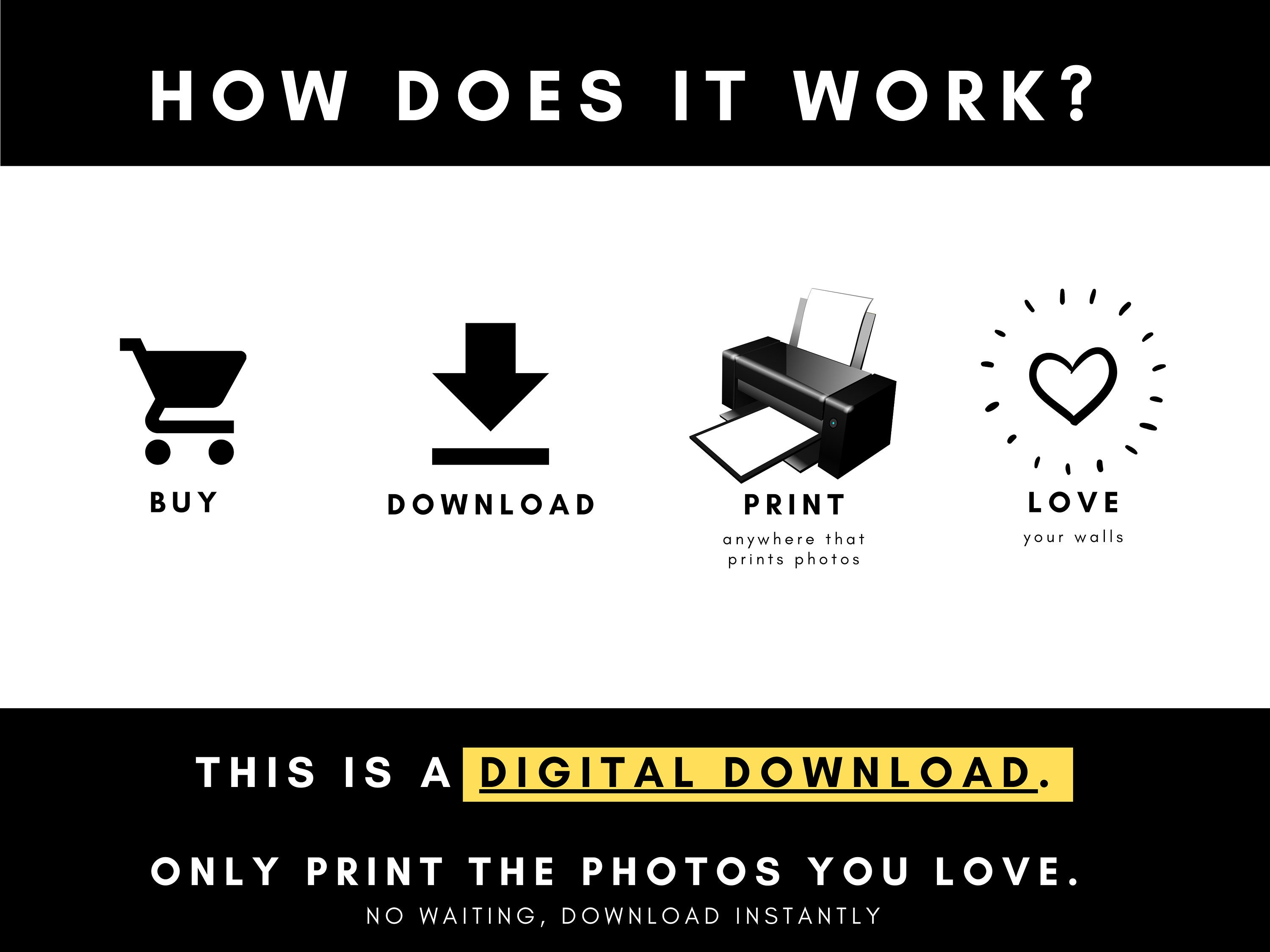 Beach Collage Kit, Collage Kit Beach, Beach Wall Collage Set, Beach