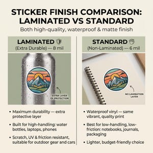 Sticker finish comparison: Laminated vs Standard