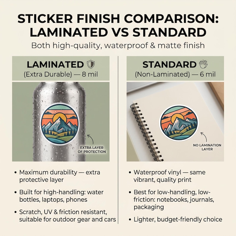 Sticker finish comparison: Laminated vs Standard