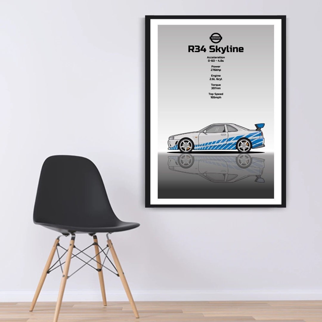 Nissan Skyline GT-R R34 Car Poster Print - Etsy Australia