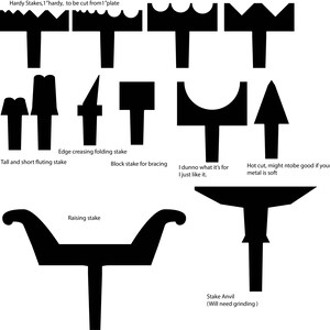 Può includere: Un diagramma che mostra diversi tipi di incudini da fabbro, tra cui un'incudine a coda e scanalatura corta, un'incudine a piegatura e piegatura del bordo, un'incudine a blocco per controventamento, un'incudine di sollevamento e un'incudine a incudine. Il testo "Hardy Stakes, 1"hardy, to be cut from 1" plate" è in cima al diagramma.