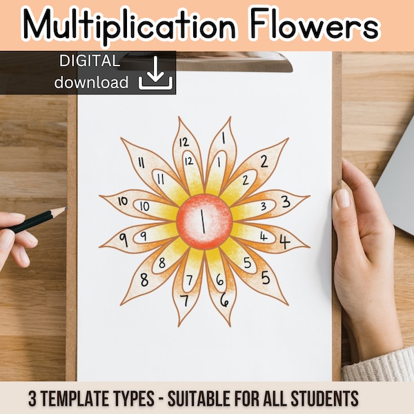 Tablas de multiplicar Waldorf geometría artística Steiner aula de la escuela en casa muestra 1-12 ejercicios de matemáticas de flores de multiplicación de actividades imprimibles