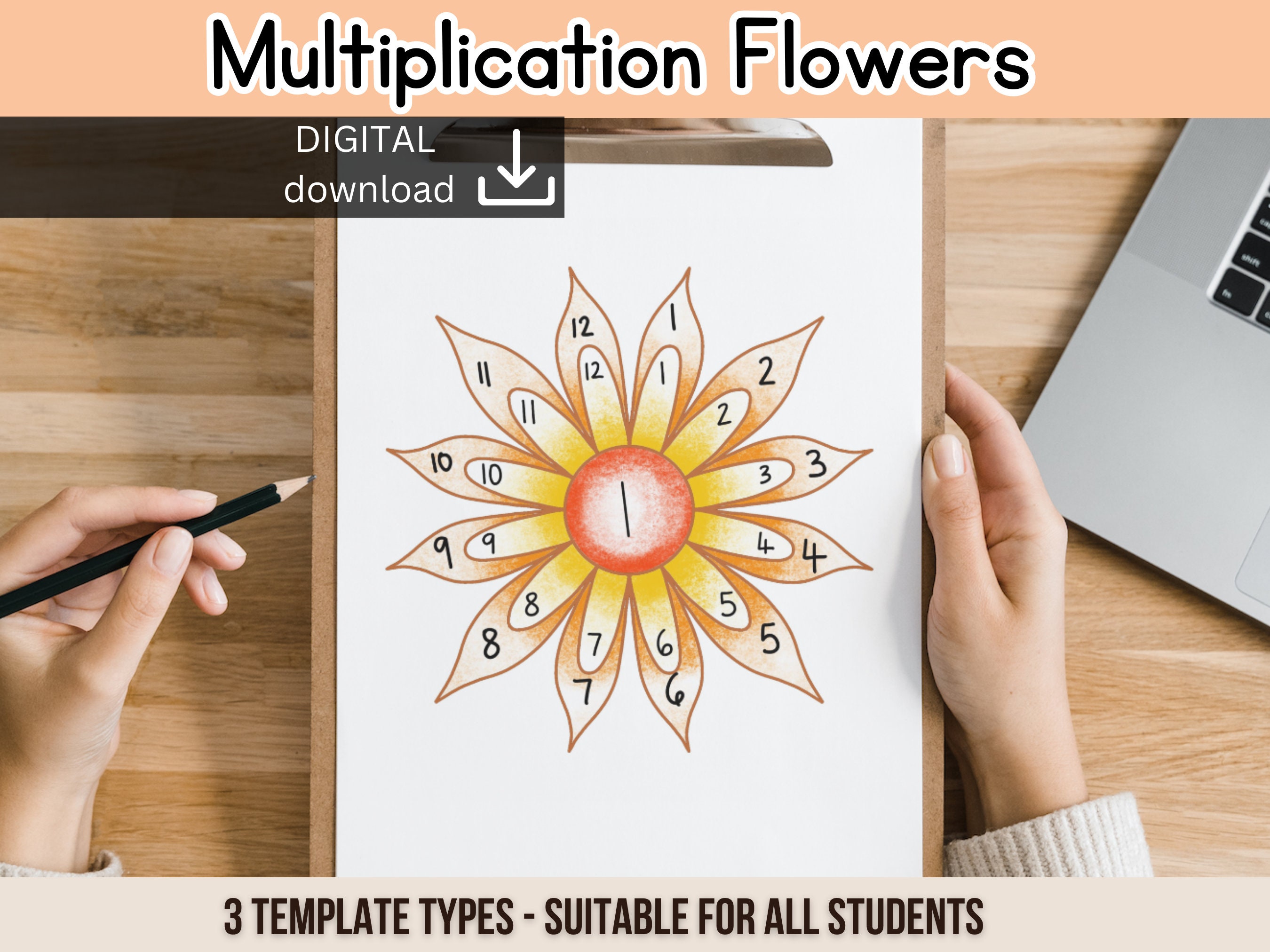 Tablas de multiplicar Waldorf geometría artística Steiner aula de la  escuela en casa muestra 1-12 ejercicios de matemáticas de flores de  multiplicación de actividades imprimibles - Etsy México, image size:2700x2025