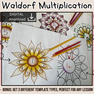 Waldorf times tables artistic geometry Steiner home school classroom display 1-12 activity multiplication flower math drills printable