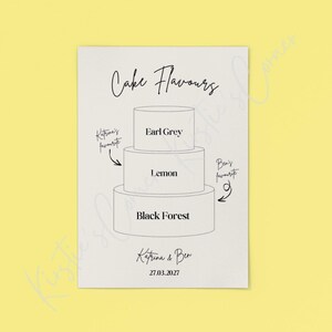 May include: A cream-coloured print with a three-tiered cake illustration, labelled with flavours: Earl Grey, Lemon, and Black Forest. The text "Cake Flavours" is at the top, with "Katrina's favourite" and "Ben's favourite" labels. The names "Katrina & Ben" and the date "27.03.2027" are at the bottom.