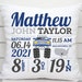 see more listings in the Birth Stats Pillows section