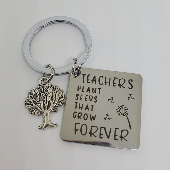 End of Year Gift Keychain