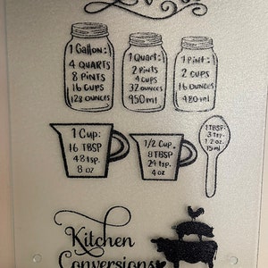 Tempered Glass Cutting Board | Farmhouse Kitchen Converstion