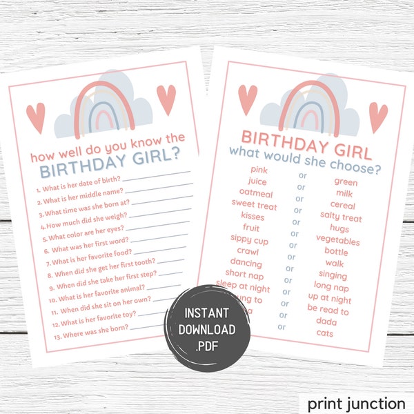 1st Birthday Games, Birthday Girl, Who Knows Baby Best, 1st Birthday Party Games, First Birthday Party Games, 1 Year Old, Instant Download