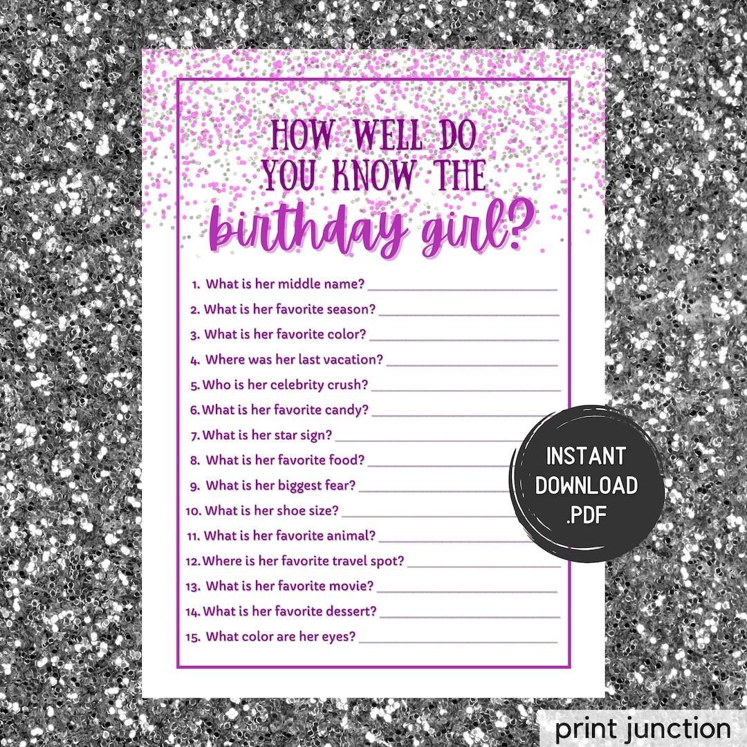 Teen Birthday Party Games How Well Do You Know the Birthday - Etsy Canada