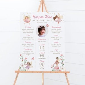 Fairy first birthday milestone board template, editable enchanted garden photo milestone poster sign, 1st birthday stats, Corjl, FAIRY02