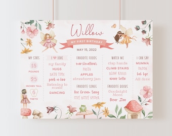 May include: A pink and green first birthday chart for a girl named Willow. The chart includes her stats, favorite foods, songs, books, and things she can say. The chart is decorated with flowers, mushrooms, and fairies.