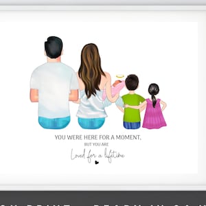 Fehlgeburt Geschenk, personalisierte Baby Verlust Familien Porträt, Säugling Verlust Baby Verlust Geschenk, Totgeborene Mama eines Engels Wandkunst, Schwangerschaft Verlust