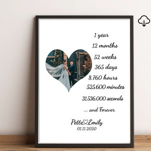 Stampa fotografica di matrimonio / Regalo di anniversario personalizzato / 1° anniversario 5 anni 10 anni 20 anni / Regalo di carta per sua moglie marito partner