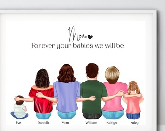 Personalized Family Portrait Gift for Mom from Daughter Son, Birthday Gift for Mother, Custom Digital Print Wall Art, Christmas Gift for Mom