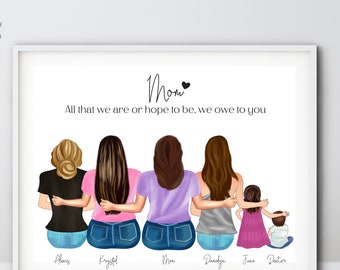 Mothers Day Gift from Daughter Gift for Mom Personalized Wall Art Custom Mother Son Gift, Mom Birthday Gift Family Portrait Gift for Mother