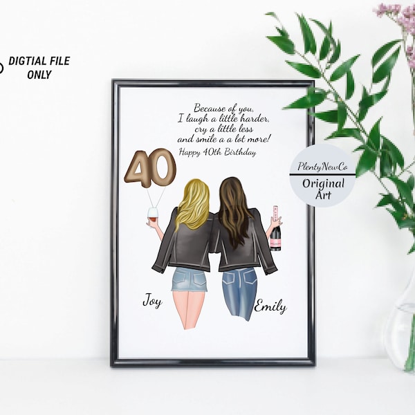 Personalised Womens Birthday Print Gifts for 40th Birthday 60+ Gift