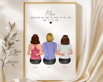 Regalo de Navidad personalizado para mamá de su parte, Arte de pared personalizado para mamá de su hija, Regalo de cumpleaños para mamá, Mamá y 2, Mamá e hija