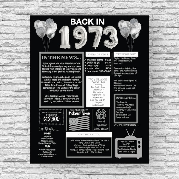 Personalized 50th Birthday PRINTABLE Newspaper Poster | Back in 1973 Birthday Sign | 50th Birthday Gift Ideas Party Decorations  Party Decor