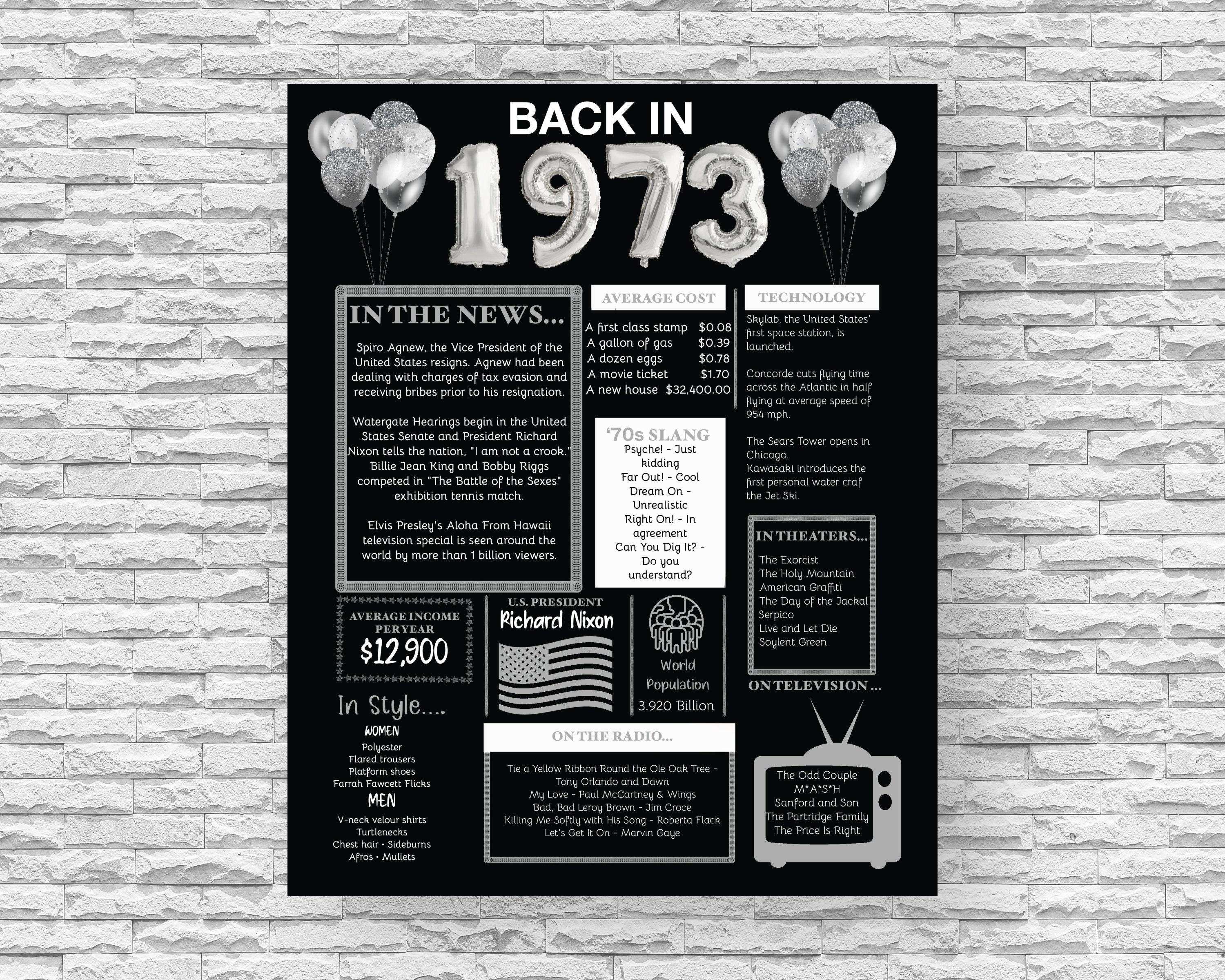 1973 Fun Facts - Etsy
