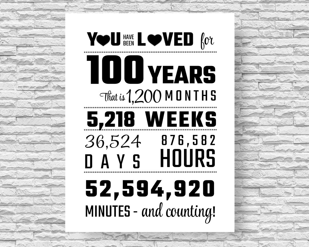 PRINTABLE You Have Been Loved 100 Years Poster 100th Birthday PRINTABLE ...