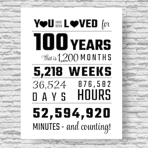 印刷可能な「あなたは100年間愛されてきました」ポスター | 100歳の誕生日の印刷可能なサイン | 100歳の誕生日パーティーのデコレーション | 100歳の誕生日のギフト